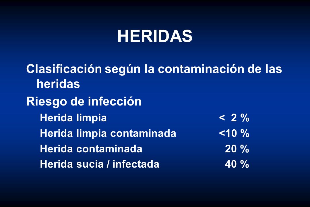 HERIDAS Clasificación según la contaminación de las heridas