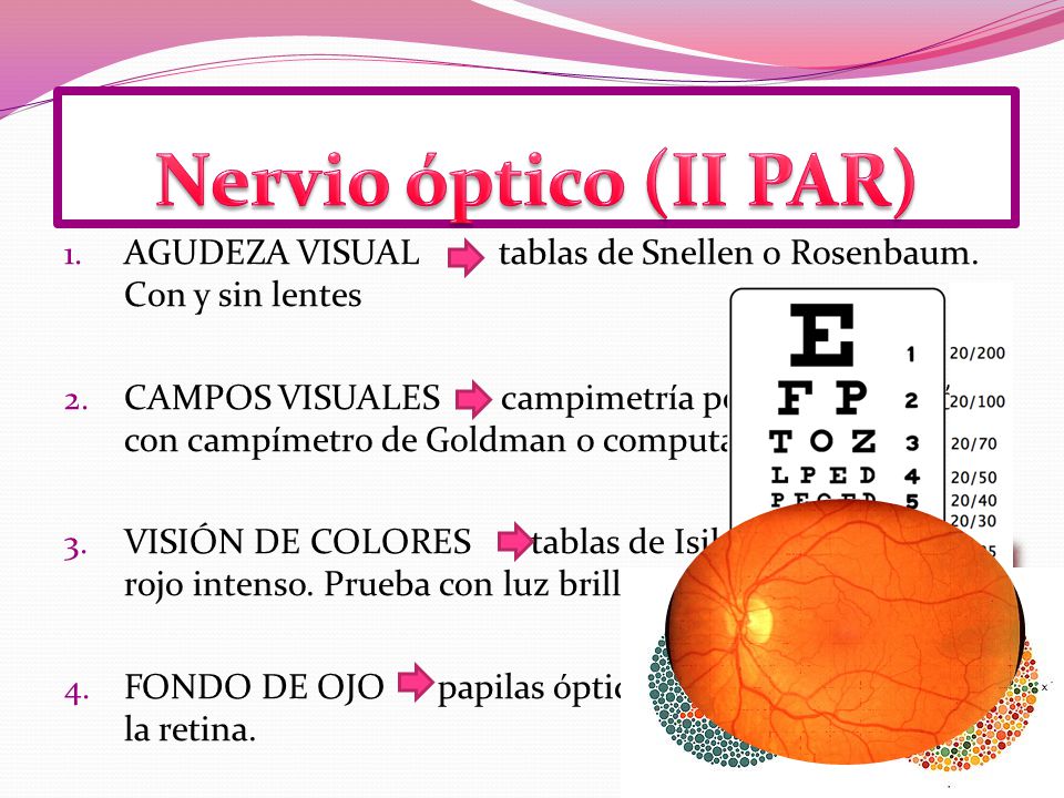 Nervio óptico (II PAR) AGUDEZA VISUAL tablas de Snellen o Rosenbaum. Con y sin lentes.