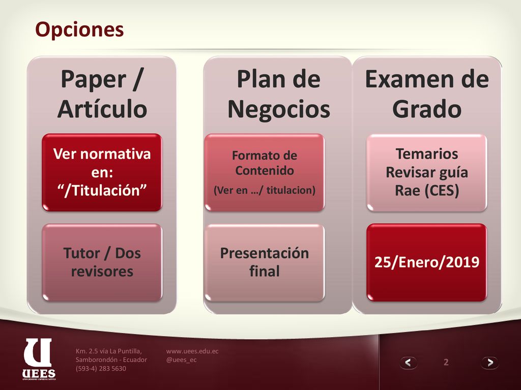 Ver normativa en: /Titulación Temarios Revisar guía Rae (CES)