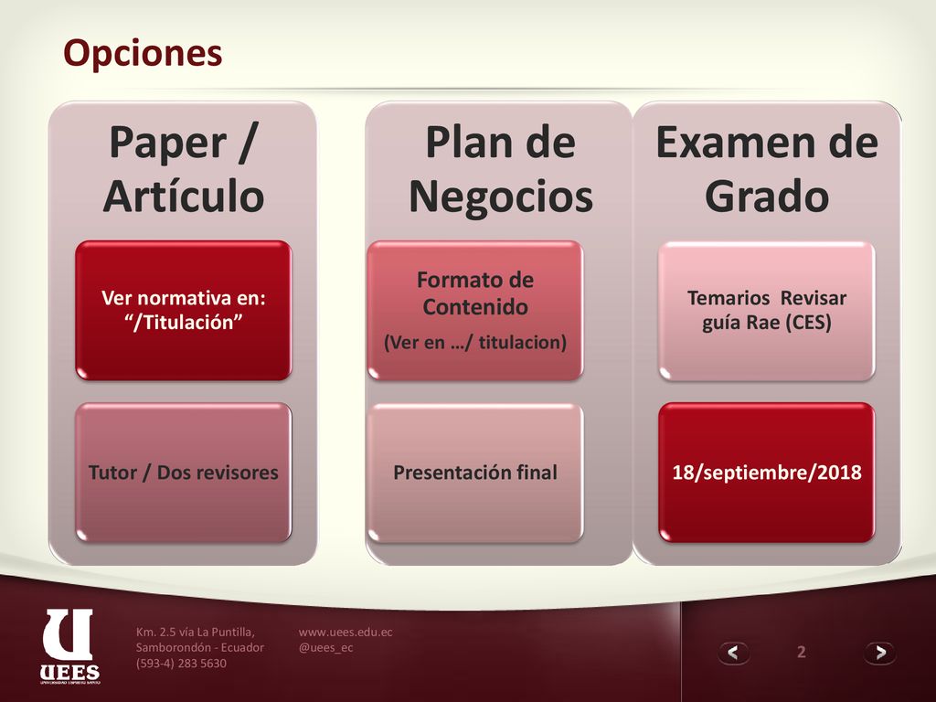 Ver normativa en: /Titulación Temarios Revisar guía Rae (CES)