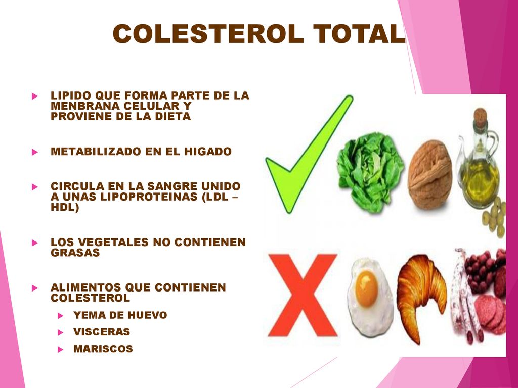 COLESTEROL TOTAL LIPIDO QUE FORMA PARTE DE LA MENBRANA CELULAR Y PROVIENE DE LA DIETA. METABILIZADO EN EL HIGADO.