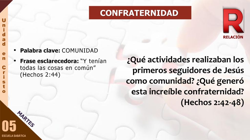 CONFRATERNIDAD RELACIÓN. Palabra clave: COMUNIDAD. Frase esclarecedora: Y tenían todas las cosas en común (Hechos 2:44)