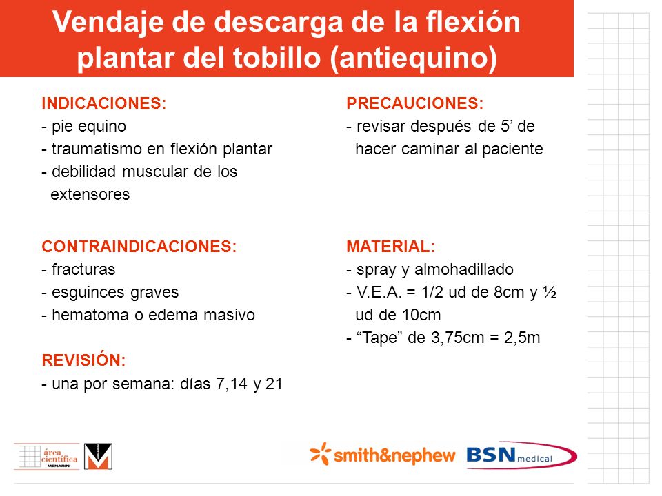 Vendaje de descarga de la flexión plantar del tobillo (antiequino)