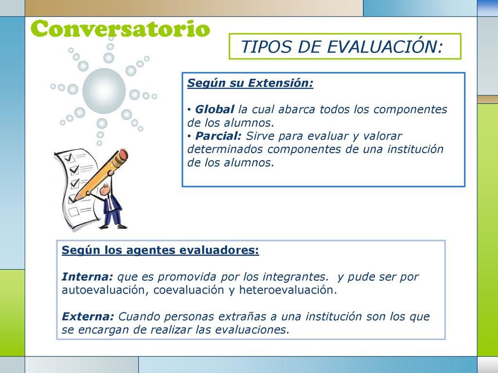 Conversatorio TIPOS DE EVALUACIÓN: Según su Extensión: