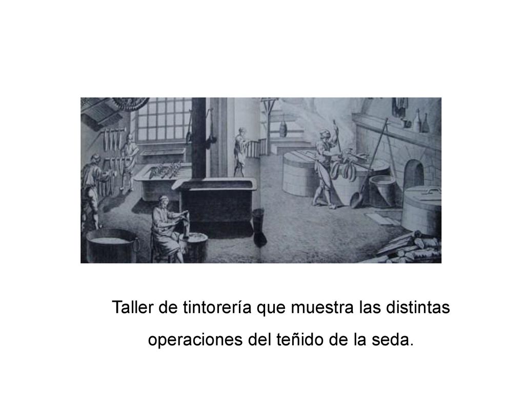 Taller de tintorería que muestra las distintas operaciones del teñido de la seda.