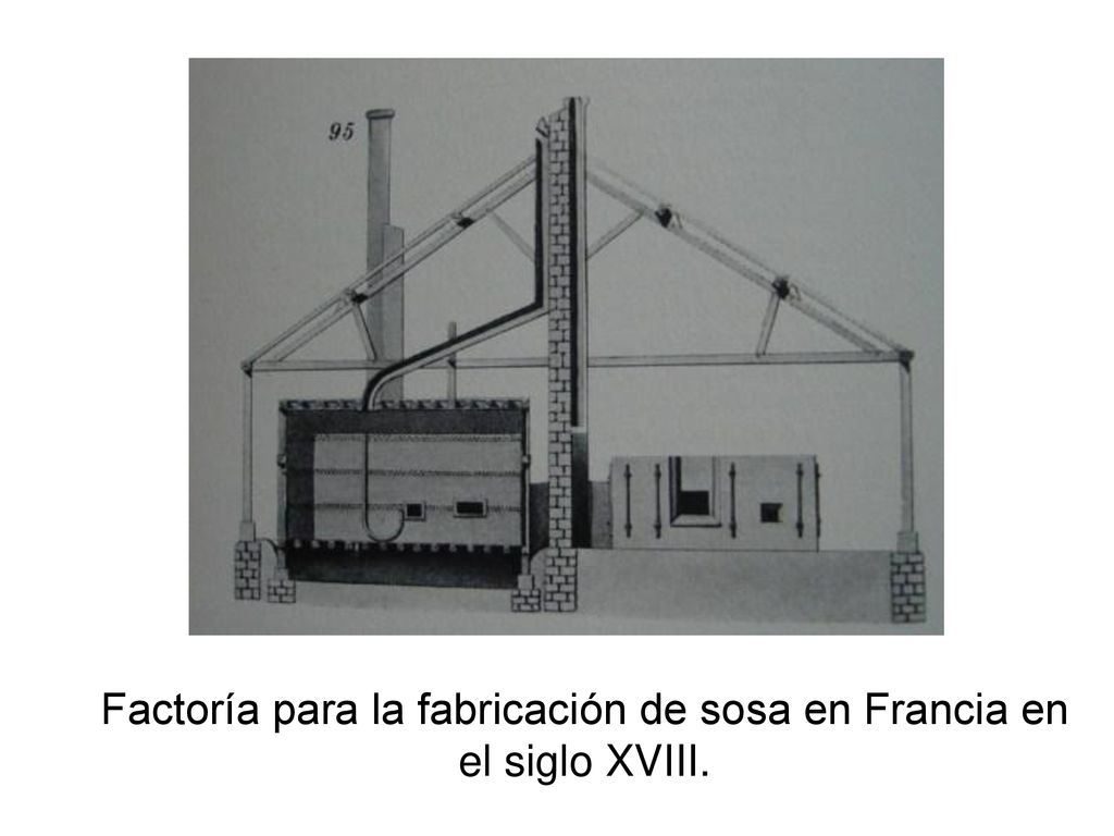 Factoría para la fabricación de sosa en Francia en el siglo XVIII.