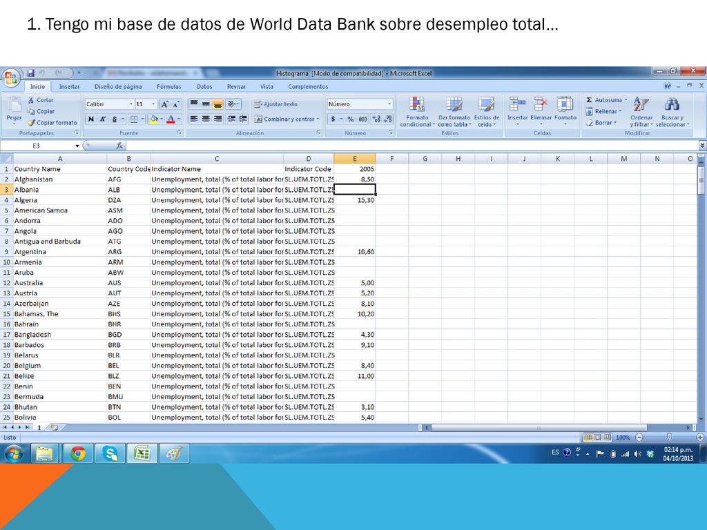 1. Tengo mi base de datos de World Data Bank sobre desempleo total…