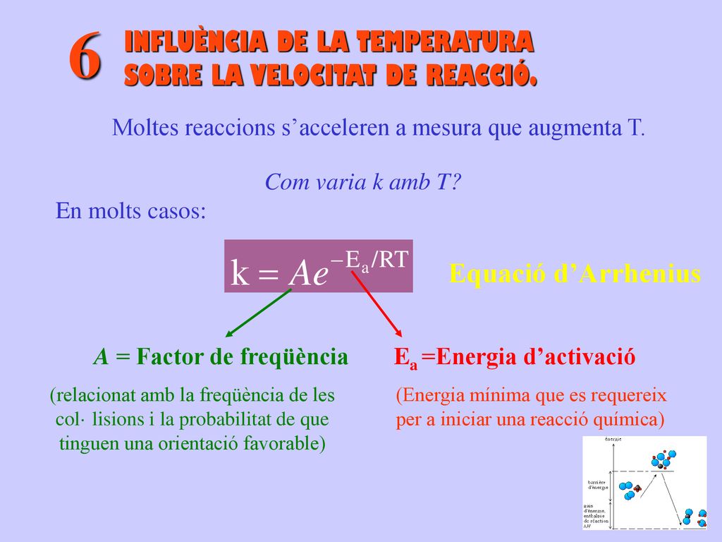 6 INFLUÈNCIA DE LA TEMPERATURA SOBRE LA VELOCITAT DE REACCIÓ.