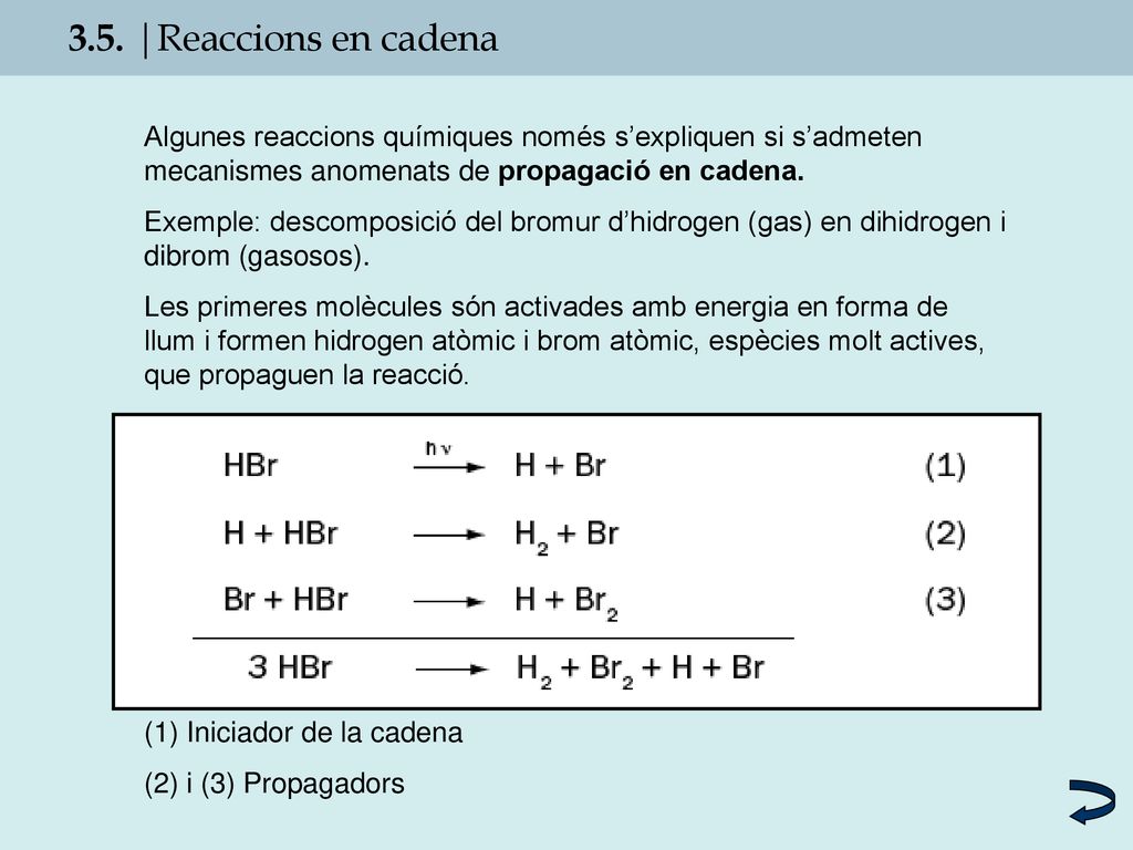 3.5. |Reaccions en cadena Algunes reaccions químiques només s’expliquen si s’admeten mecanismes anomenats de propagació en cadena.