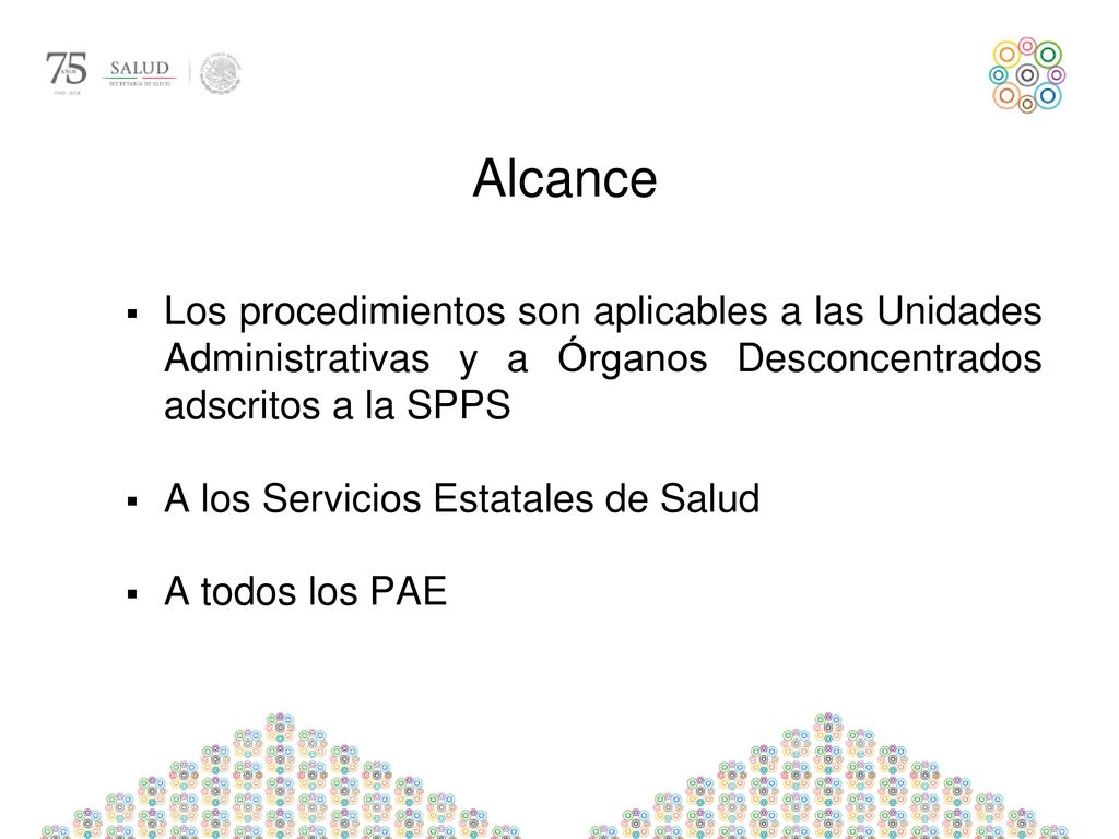 Alcance Los procedimientos son aplicables a las Unidades Administrativas y a Órganos Desconcentrados adscritos a la SPPS.