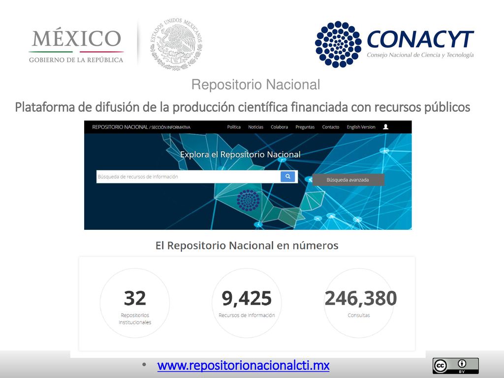 Repositorio Nacional Plataforma de difusión de la producción científica financiada con recursos públicos.