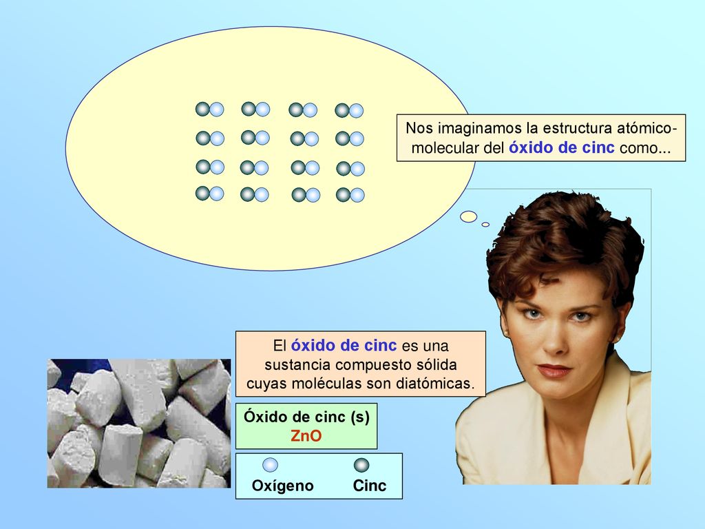 Nos imaginamos la estructura atómico- molecular del óxido de cinc como...