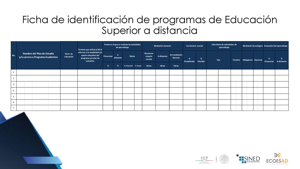 Ficha de identificación de programas de Educación Superior a distancia