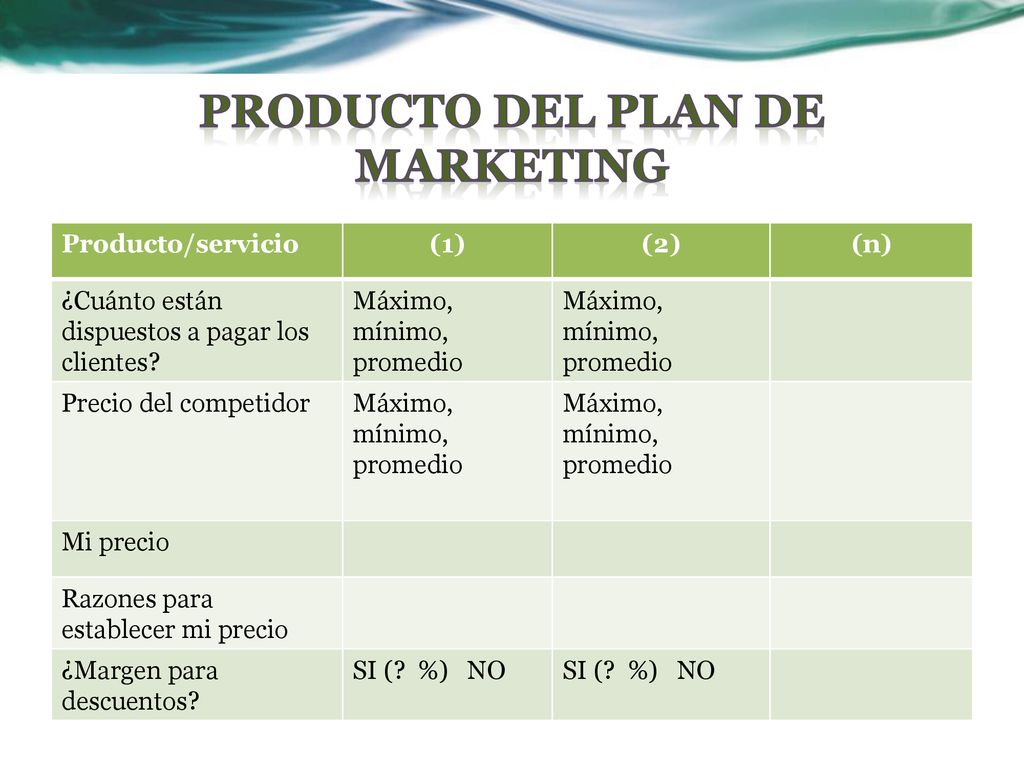 Producto del Plan de Marketing