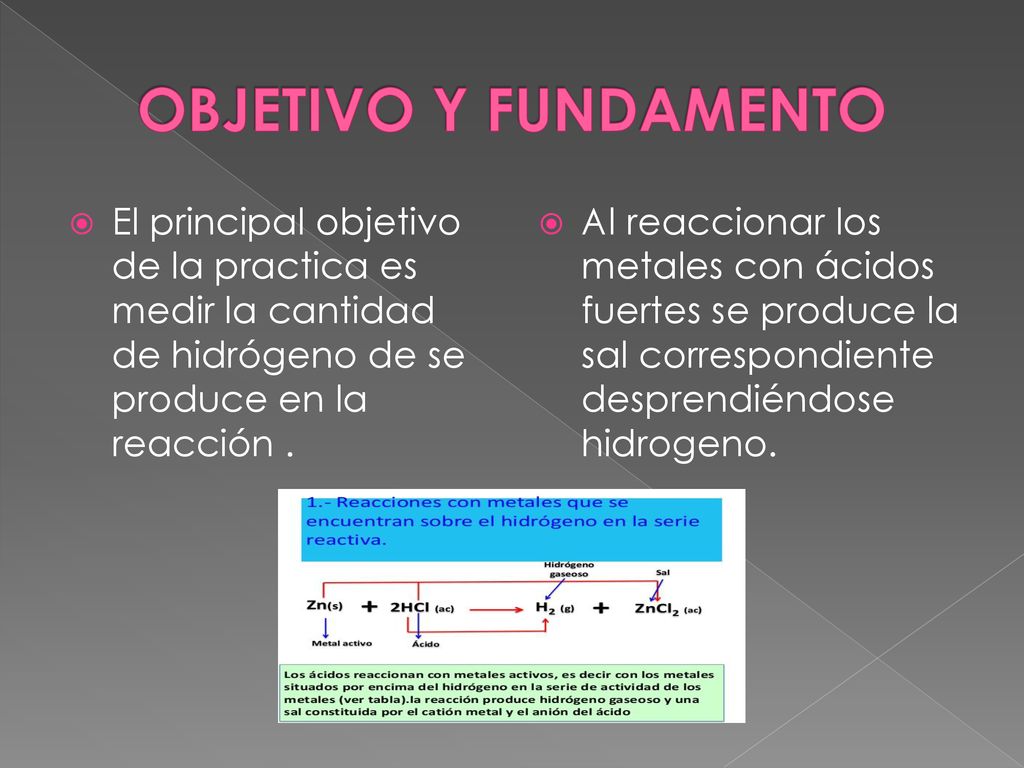 OBJETIVO Y FUNDAMENTO El principal objetivo de la practica es medir la cantidad de hidrógeno de se produce en la reacción .