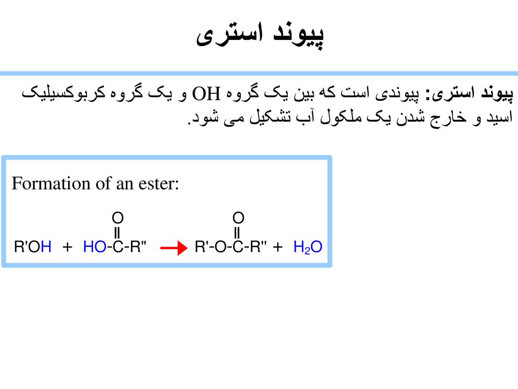 پیوند استری پیوند استری: پیوندی است که بین یک گروه OH و یک گروه کربوکسیلیک اسید و خارج شدن یک ملکول آب تشکیل می شود.