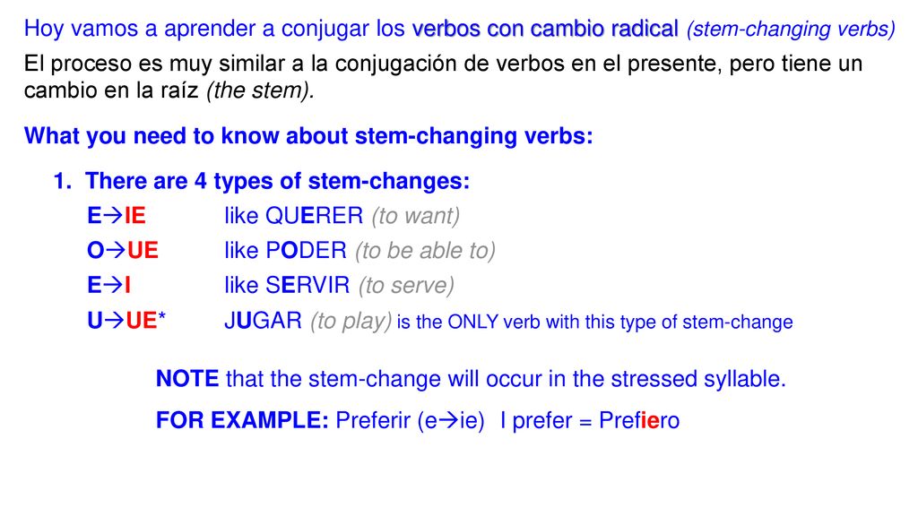 Hoy vamos a aprender a conjugar los verbos con cambio radical (stem-changing verbs)