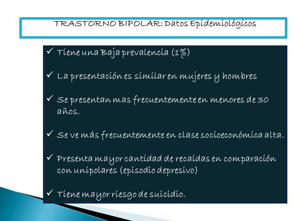 TRASTORNO BIPOLAR: Datos Epidemiológícos
