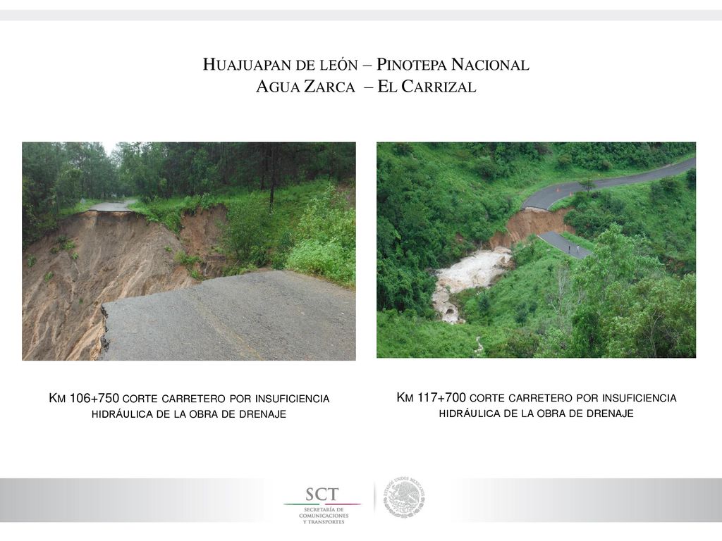 Huajuapan de león – Pinotepa Nacional Agua Zarca – El Carrizal