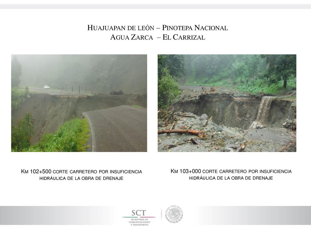 Huajuapan de león – Pinotepa Nacional Agua Zarca – El Carrizal