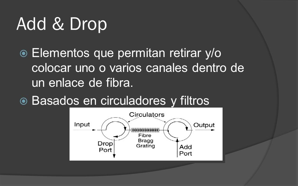 Add & Drop Elementos que permitan retirar y/o colocar uno o varios canales dentro de un enlace de fibra.