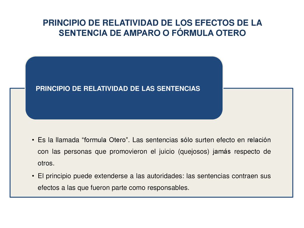 PRINCIPIO DE RELATIVIDAD DE LOS EFECTOS DE LA SENTENCIA DE AMPARO O FÓRMULA OTERO