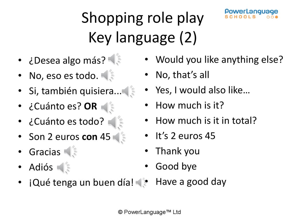 Shopping role play Key language (2) ¿Desea algo más