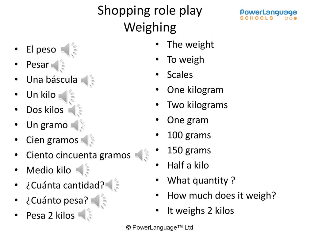 Shopping role play Weighing The weight El peso To weigh Pesar Scales