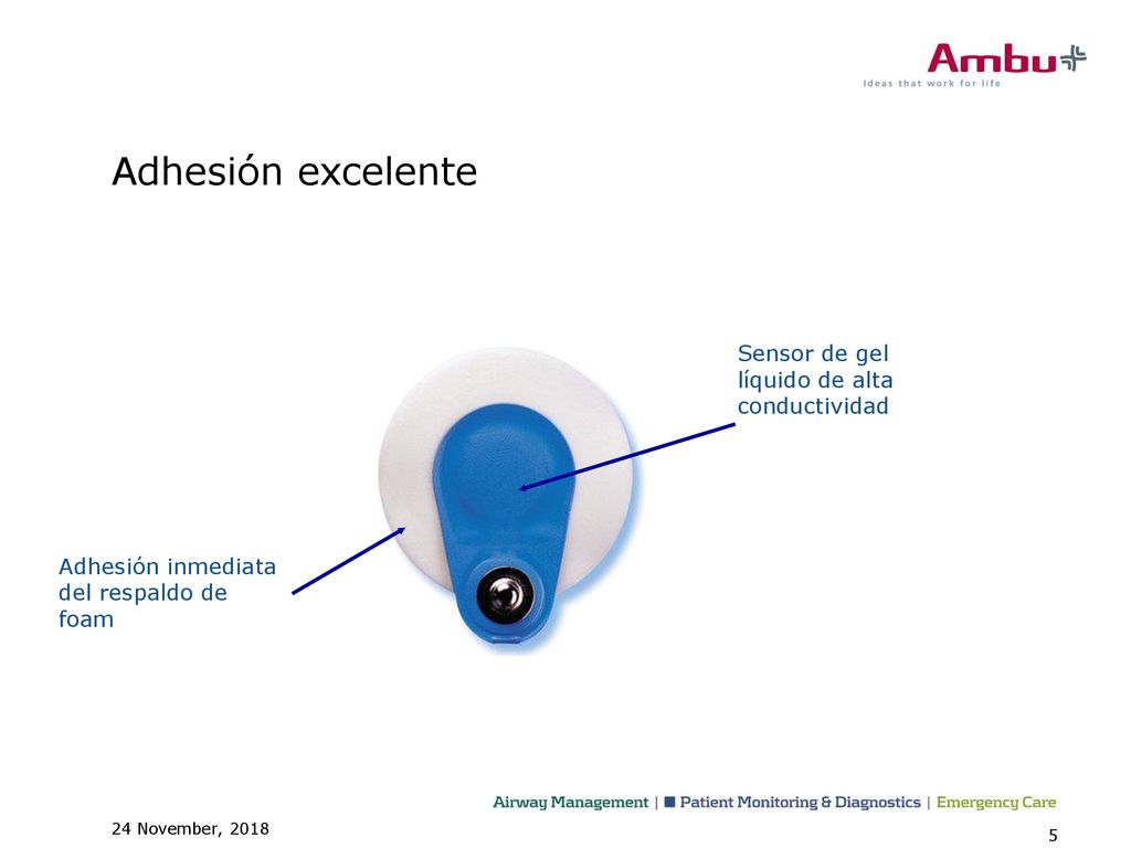 Adhesión excelente Sensor de gel líquido de alta conductividad