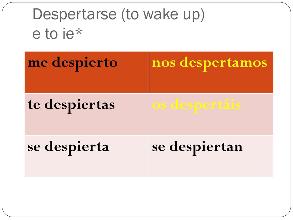 stem-changing-verbs-ppt-descargar