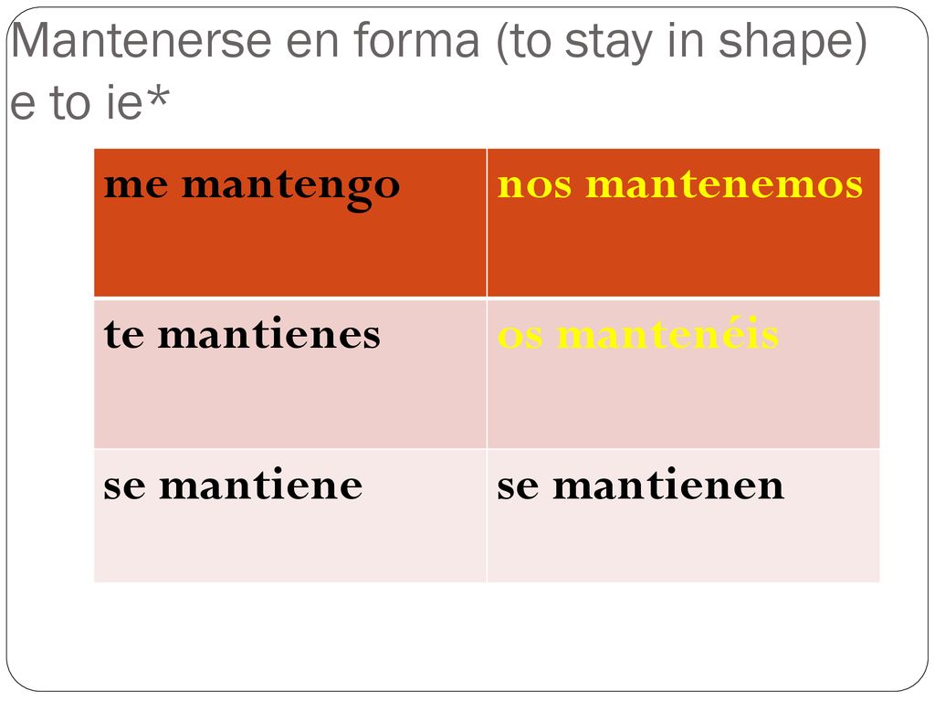 Mantenerse en forma (to stay in shape) e to ie*