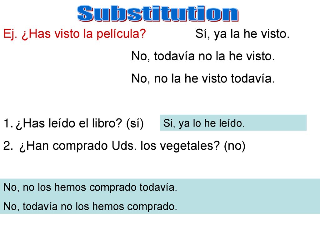 Substitution Ej. ¿Has visto la película Sí, ya la he visto.