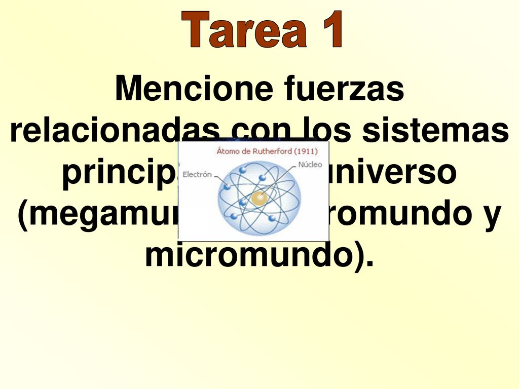 Tarea 1 Mencione fuerzas relacionadas con los sistemas principales del universo (megamundo, macromundo y micromundo).