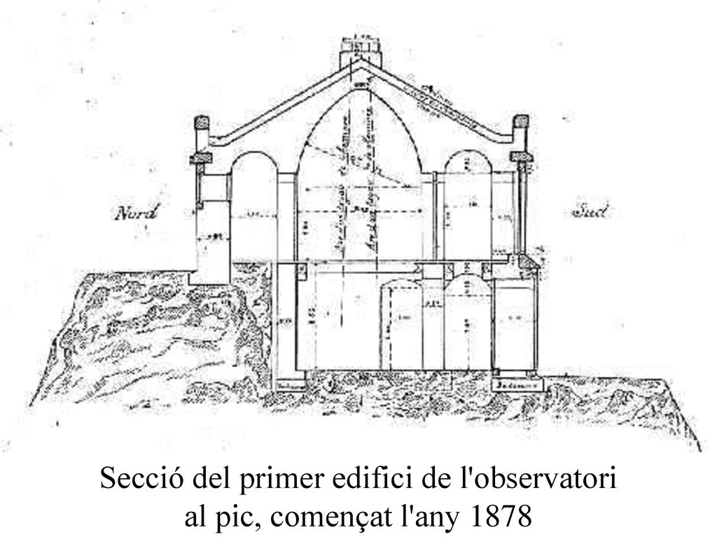 Secció del primer edifici de l observatori al pic, començat l any 1878