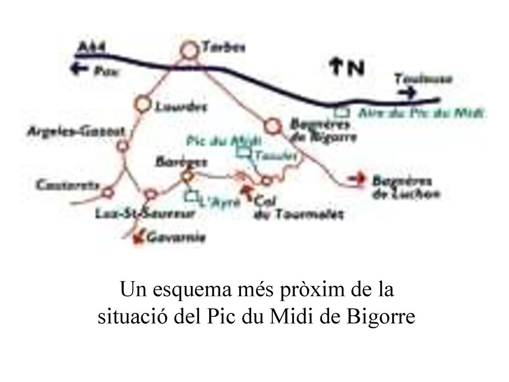 Un esquema més pròxim de la situació del Pic du Midi de Bigorre