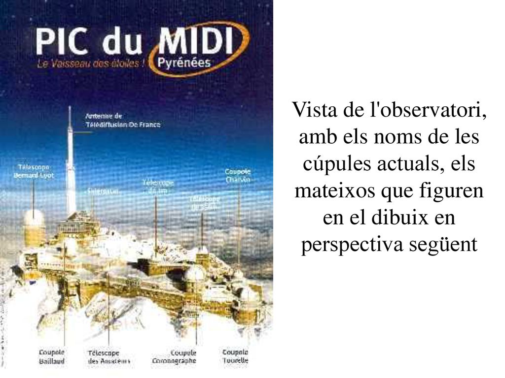 Vista de l observatori, amb els noms de les cúpules actuals, els mateixos que figuren en el dibuix en perspectiva següent