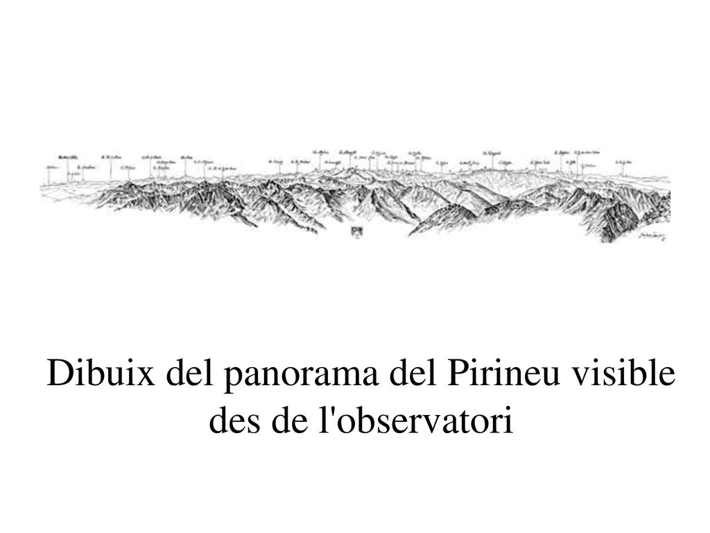 Dibuix del panorama del Pirineu visible des de l observatori