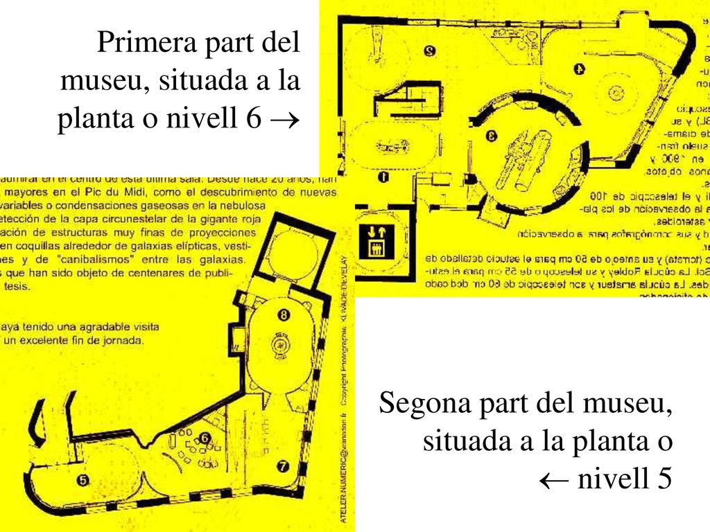Primera part del museu, situada a la planta o nivell 6 