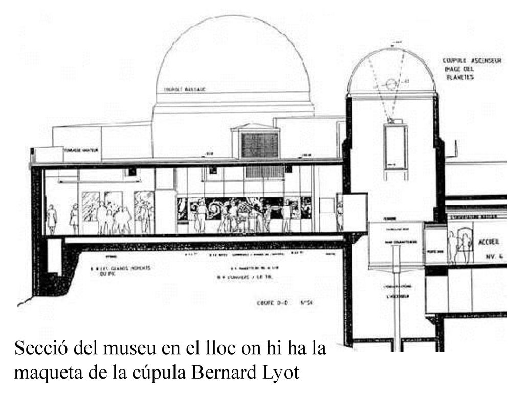 Secció del museu en el lloc on hi ha la maqueta de la cúpula Bernard Lyot