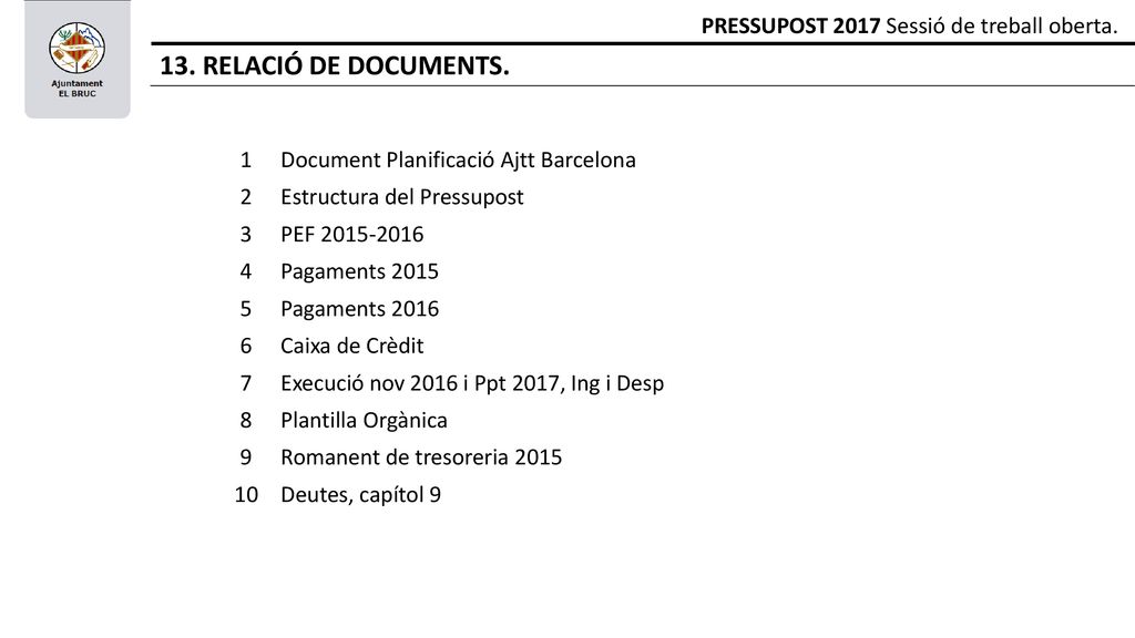 13. RELACIÓ DE DOCUMENTS. PRESSUPOST 2017 Sessió de treball oberta. 1