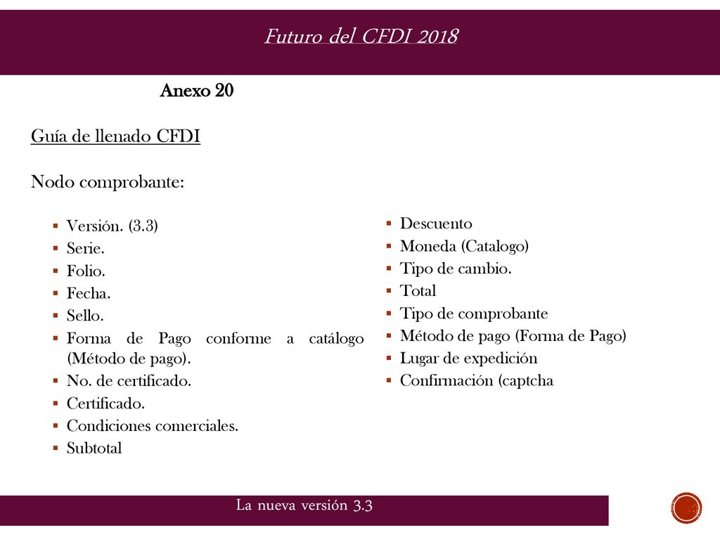 Futuro del CFDI 2018 La nueva versión 3.3 Anexo 20