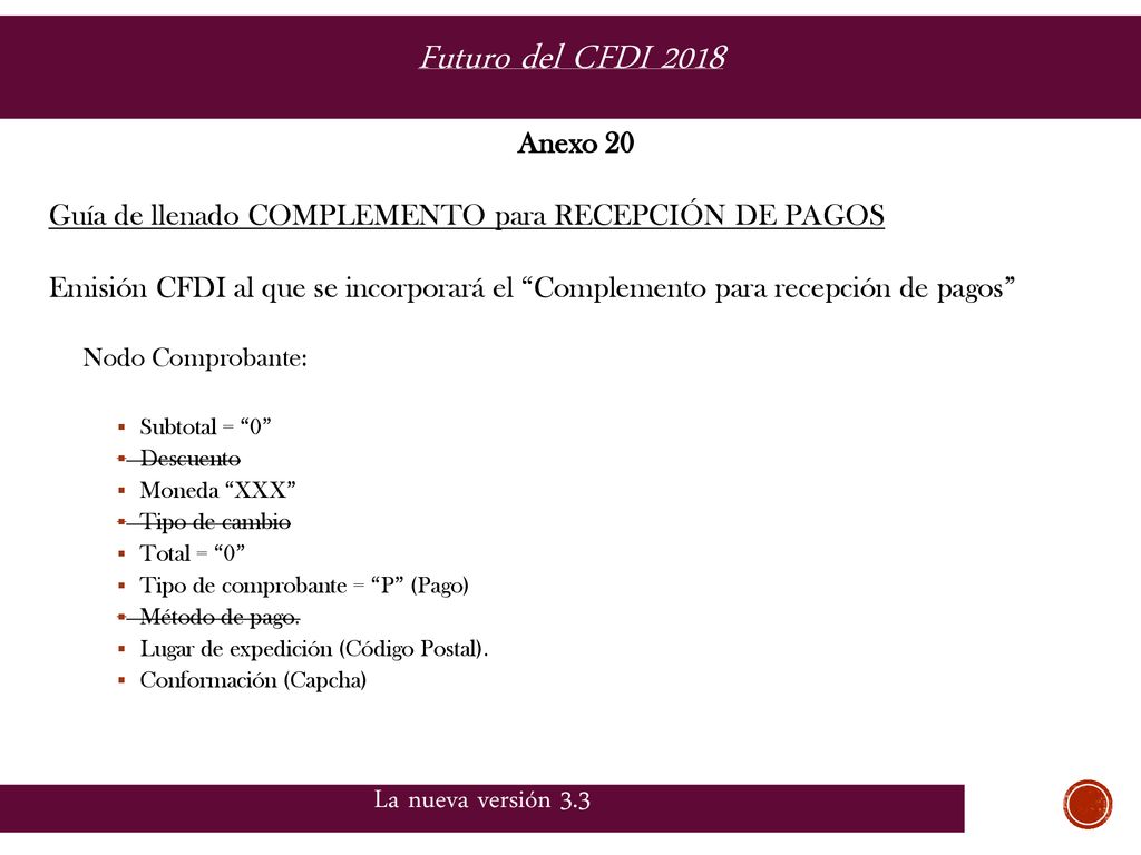 Futuro del CFDI 2018 La nueva versión 3.3 Anexo 20