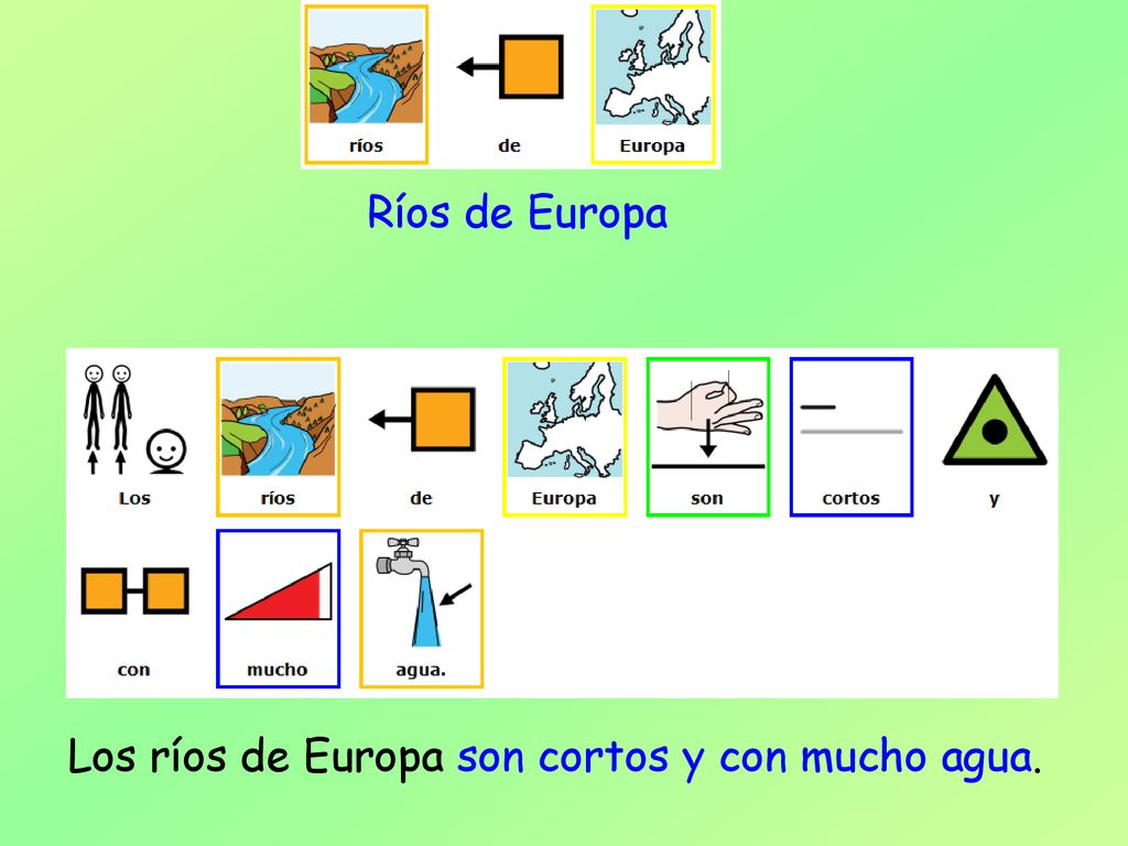 Ríos de Europa Los ríos de Europa son cortos y con mucho agua.