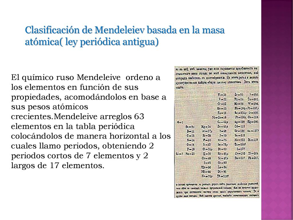 Clasificación de Mendeleiev basada en la masa atómica( ley periódica antigua)