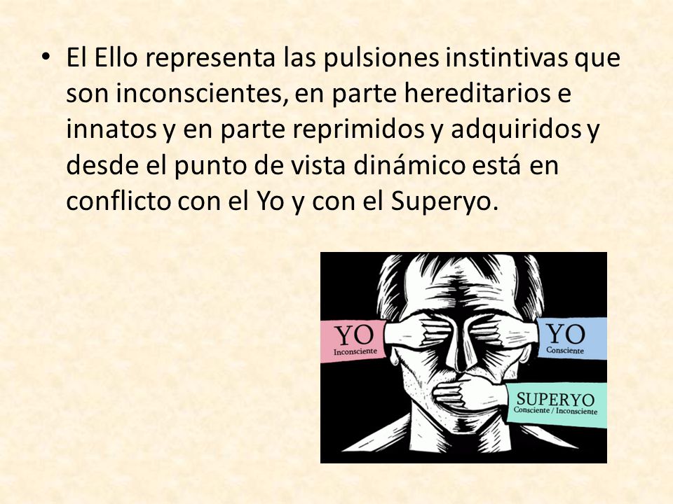 El Ello representa las pulsiones instintivas que son inconscientes, en parte hereditarios e innatos y en parte reprimidos y adquiridos y desde el punto de vista dinámico está en conflicto con el Yo y con el Superyo.