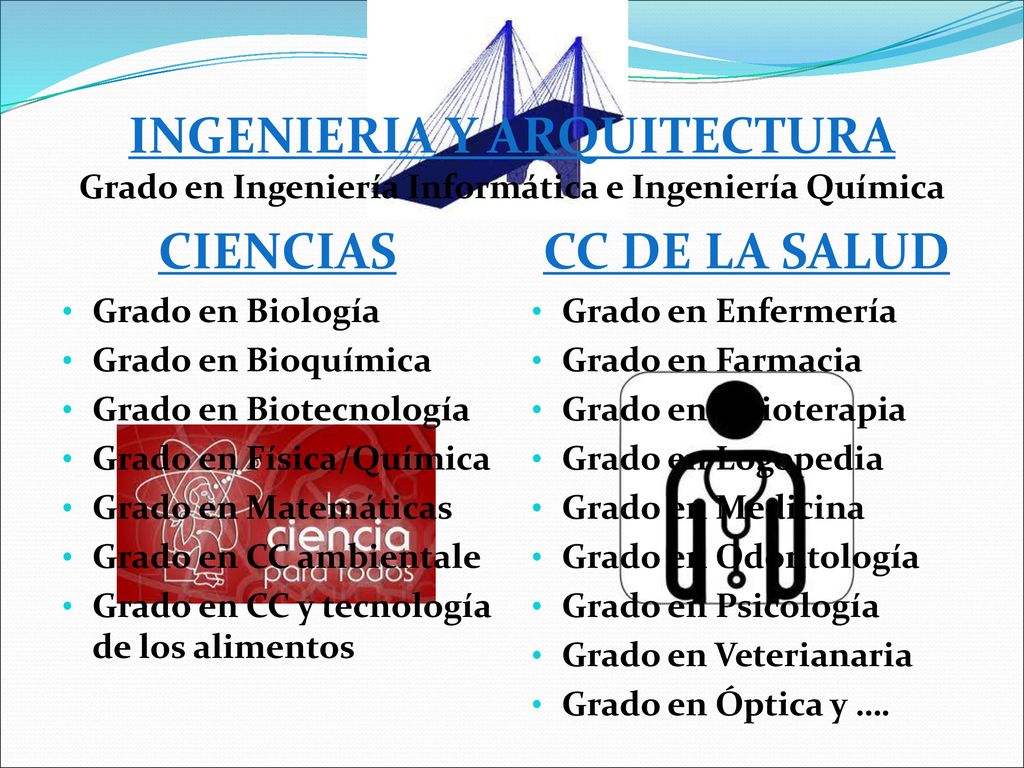 INGENIERIA Y ARQUITECTURA Grado en Ingeniería Informática e Ingeniería Química