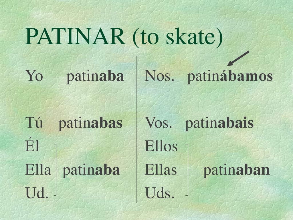 PATINAR (to skate) Yo patinaba Tú patinabas Él Ella patinaba Ud.