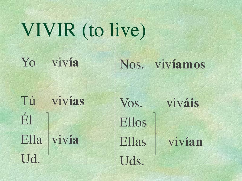 VIVIR (to live) Yo vivía Nos. vivíamos Tú vivías Vos. viváis Él Ellos