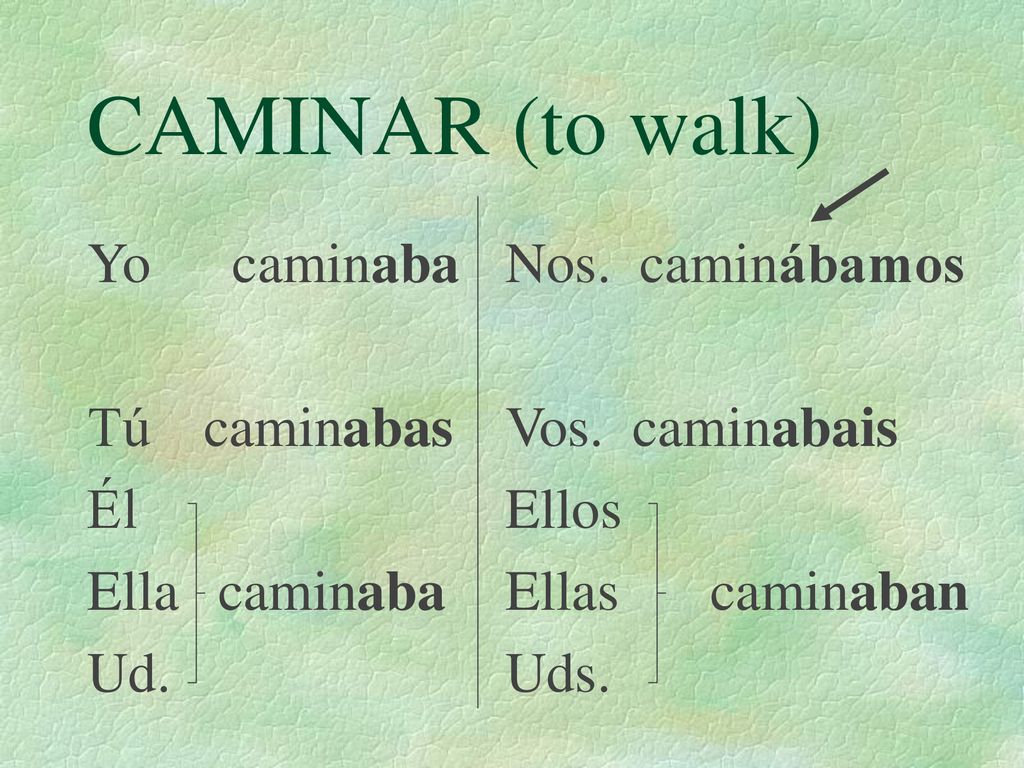 CAMINAR (to walk) Yo caminaba Tú caminabas Él Ella caminaba Ud.