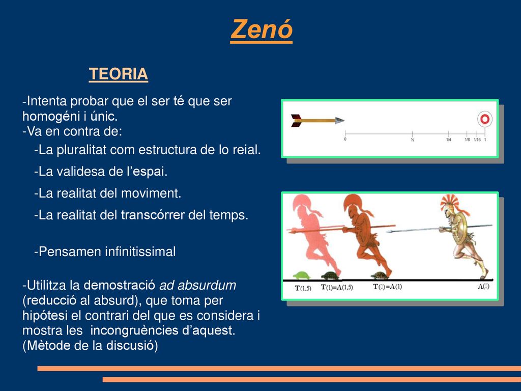 Zenó TEORIA -Intenta probar que el ser té que ser homogéni i únic.